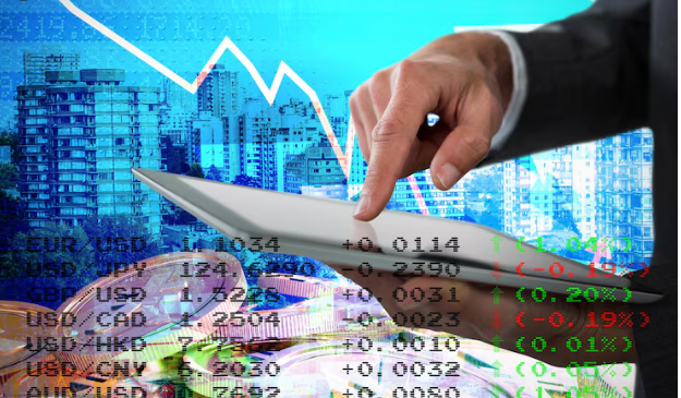 Intuit Stock